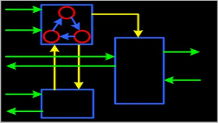 IC/FPGA Design P2-S1: Verilog for Design and Verification