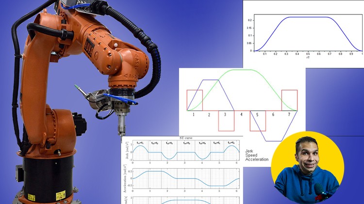 Motion Profiles A-Z: Robotics & Automation Masterclass