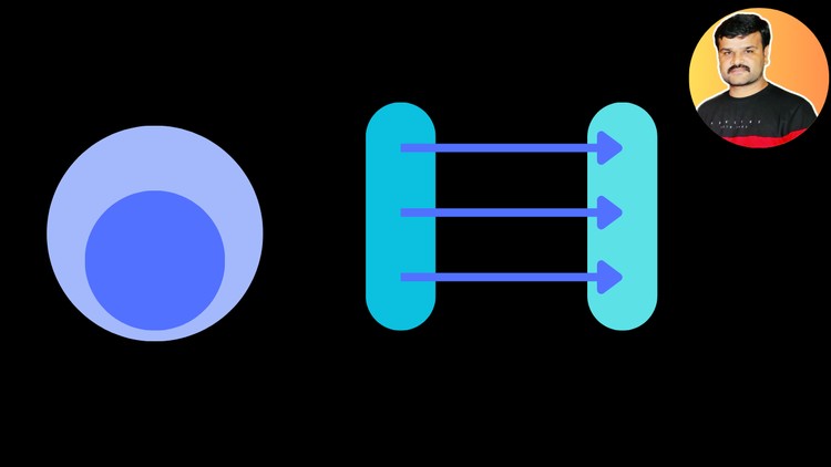 Sets, Relations, and Functions: Simplifying Discrete Math