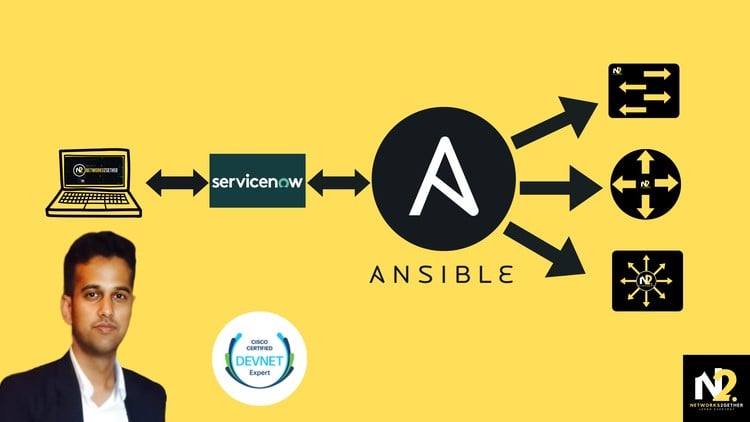 Ansible for Network Engineers: Hands-On & Capstone Projects