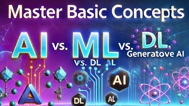 Artificial Intelligence (AI): Master Basic Concepts