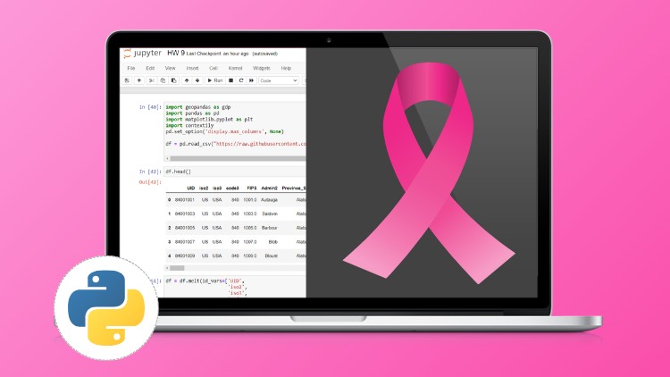 Breast Cancer Detection with AI – Using Logistic Regression