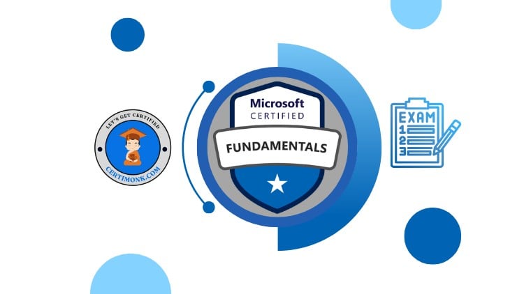 AZ-900: Microsoft Azure Fundamentals Practice Tests 2025