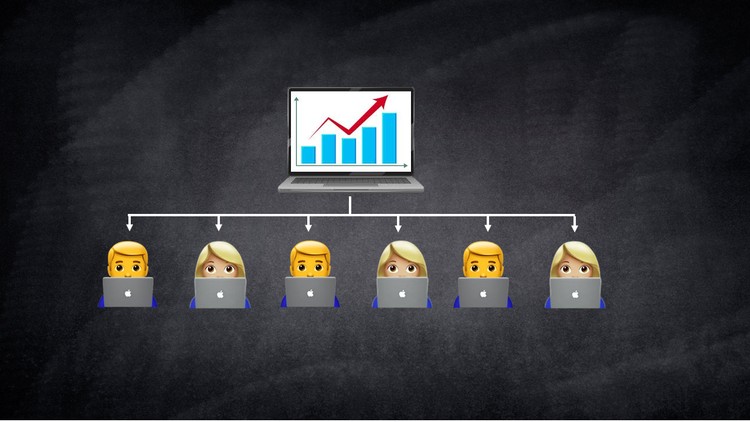 100% passive income with Forex MAM/PAMM acounts
