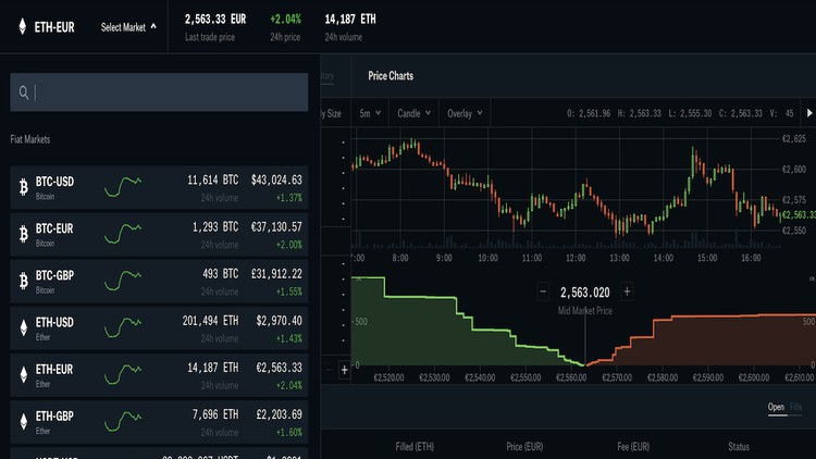 Read more about the article Excellent way to get started in Cryptocurrencies business