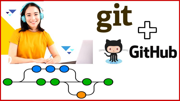 Read more about the article The Git & Github Bootcamp: Master Git In 2025