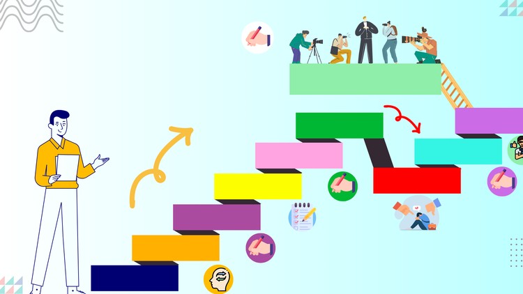 Read more about the article Transform Your Life in 5 Days: I Challenge You to Fail