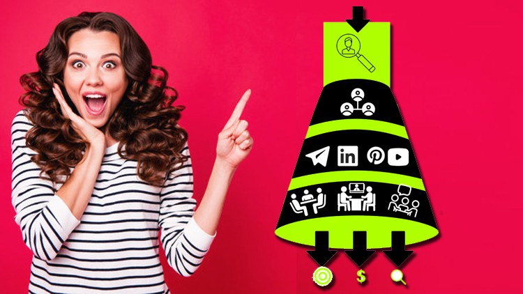 Read more about the article Master Course in Account Based Marketing (ABM) 2.0