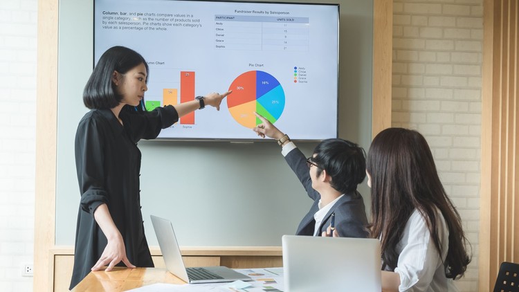 Read more about the article Second Document of Financial Statements-Income Statement