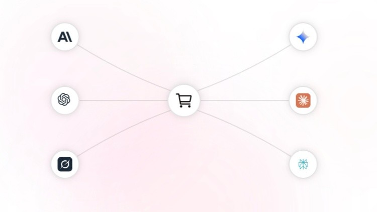 Get Orders from ChatGPT: For Shopify Sellers