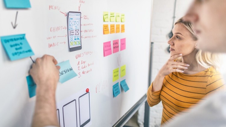 Read more about the article Innovation Frameworks for Businesses