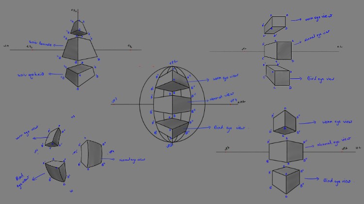 Read more about the article Intro To Perspective Drawing For Beginners – Digital Edition