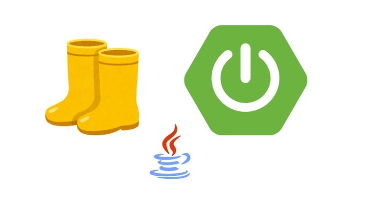 Read more about the article Java Spring boot 4 Tutorial for beginners