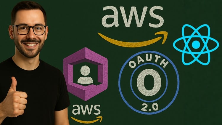 Mastering AWS Cognito & OAuth 2.0 for Secure Web Application