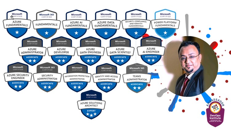 Read more about the article Microsoft Certification Guide: Plan, Prepare & Pass Exams