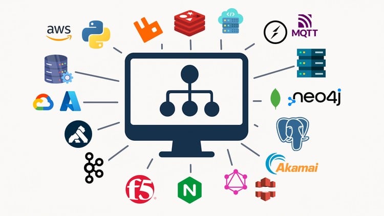 System Design Masterclass