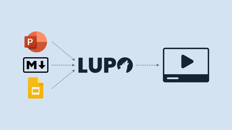 Read more about the article AI-assisted Video Training Generation with Lupo AI