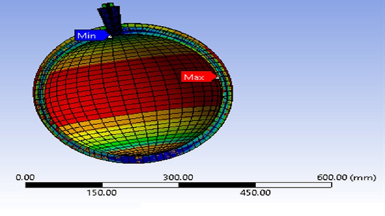Read more about the article ANSYS Workbench Tutorials