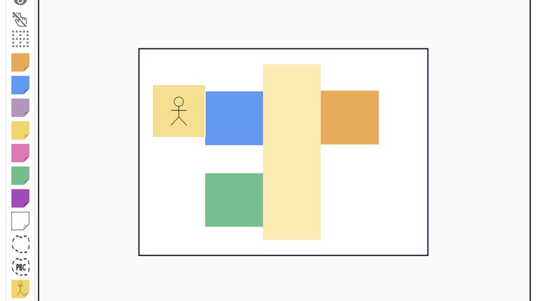 DDD-based MSA: Event Storming Design & Microservices Pattern