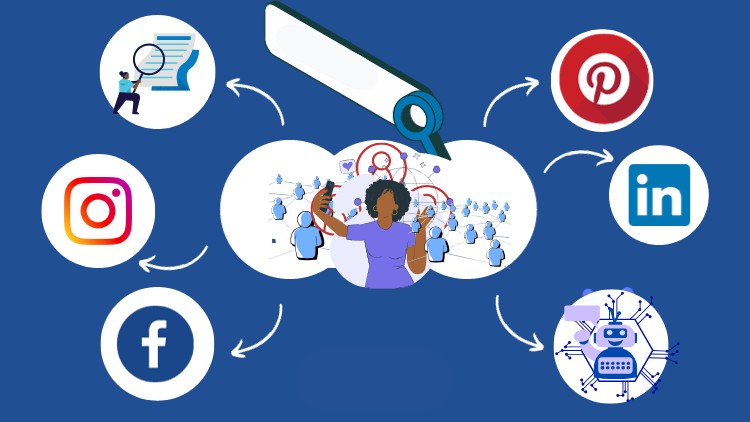 Digital Marketing Diploma – 35 courses in 1 SEO, Ads & AI