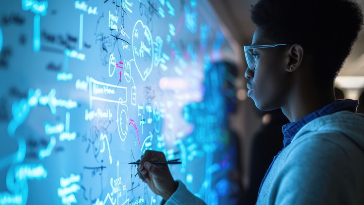 Read more about the article Digital Whiteboard Mastery