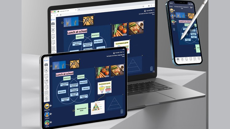 Mastering LoiLoNote: Complete Guide to Interactive Classroom