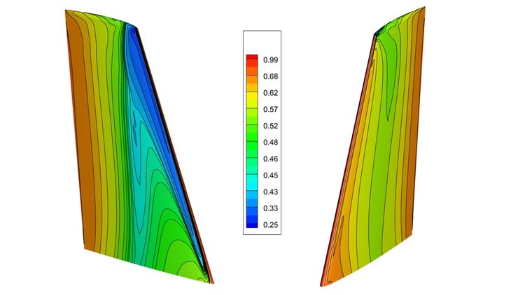 CFD analysis of ONERA M6 wing – Part 3 CFD and validation