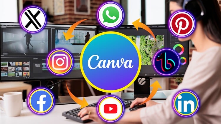 Read more about the article Canva Social Media Masterclass Graphic Design Video Editing