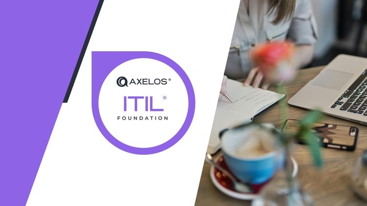 ITIL 4 Foundation Practice Exams