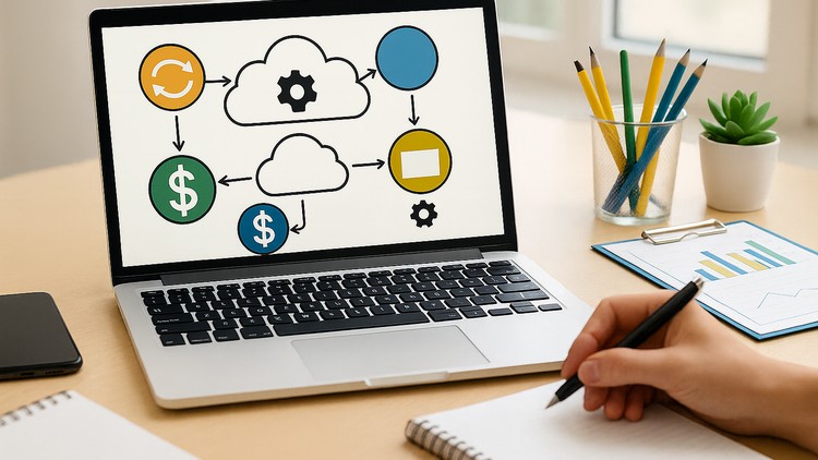 Read more about the article Smart Affiliate Marketing with AI Tools and Automation