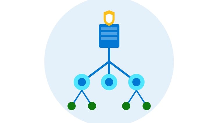 Active Directory Advanced AD DS infrastructure management-PT