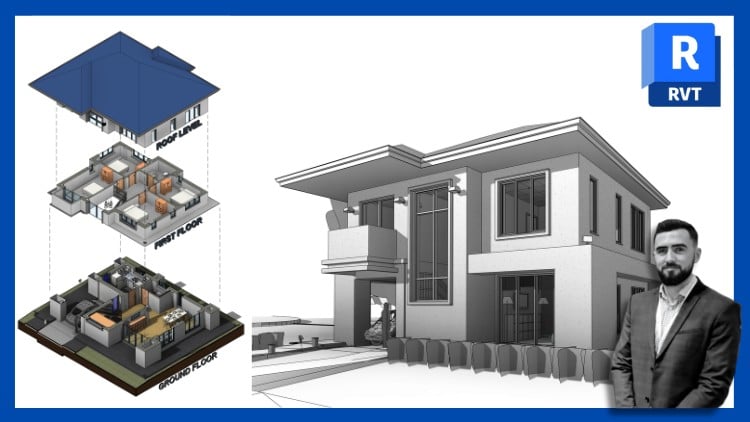 Autodesk Revit – Beginner to Advanced level