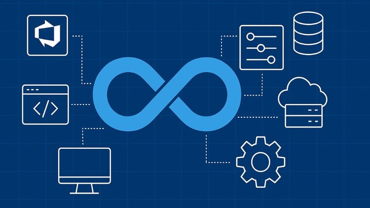 Azure DevOps for CI/CD Pipelines and Automation