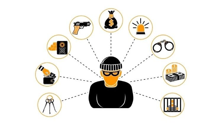 Certificate in Criminal Psychology – Fully Accredited