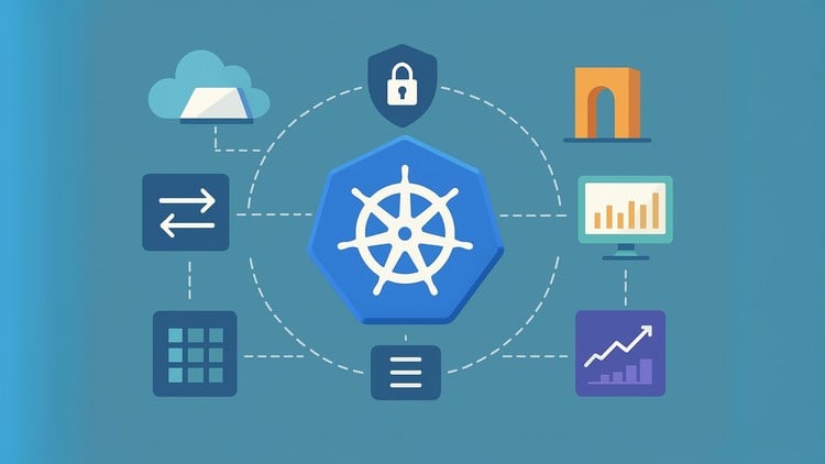 Kubernetes CKS Service Mesh Istio: 1500 Certified Questions