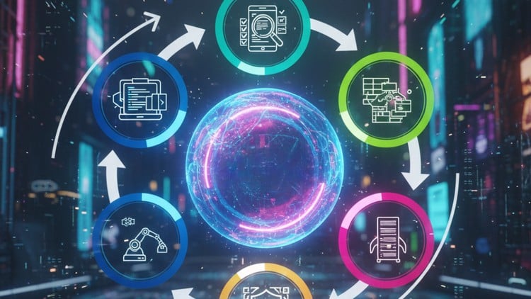 Read more about the article Master the Software Development Life Cycle (SDLC)Q&S