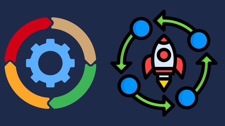 Mastering Lean Software Development – Intensive Course