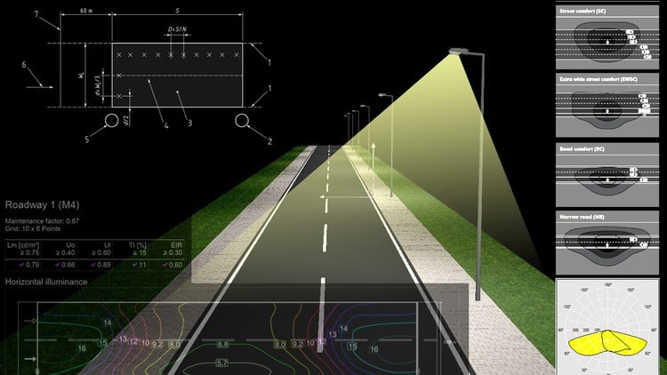 Read more about the article Road Lighting Design Techniques