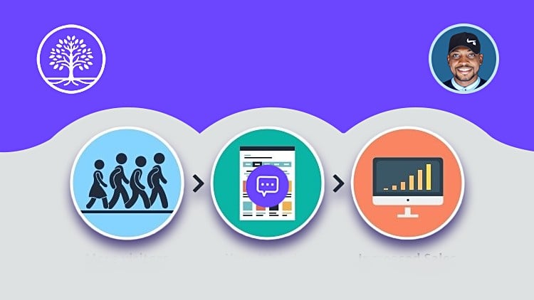 Read more about the article Your AI Agent for outstanding Customer capture & Conversion