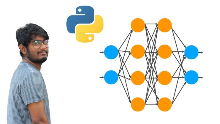 Read more about the article Advanced Statistical Modeling for Deep Learning and AI