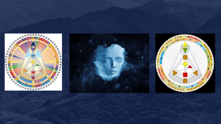 Read more about the article Human Design: Find Out Who You Really Are CERTIFIED (A)