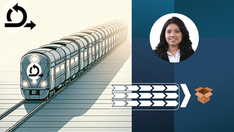 Introduction To Scaled Agile Framework (Latest Safe 6.0)