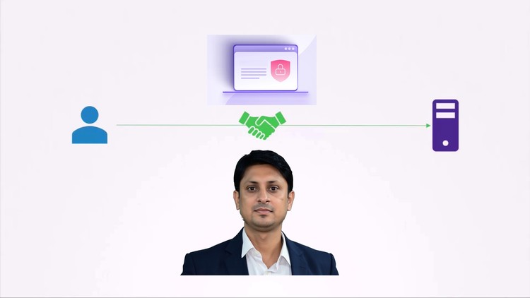 Master TLS/SSL Fundamentals – Mobile & Web Developer 2025