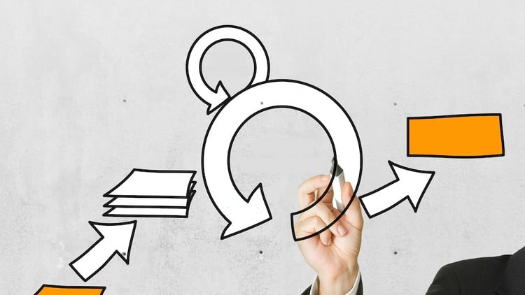 Read more about the article Product Owner Certification Mock Exams+Agile Scrum