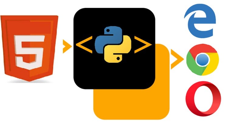PyScript Fundamentals 101- Run Python in your Browser's HTML