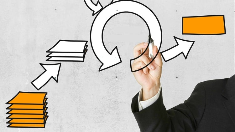 Read more about the article Backlog Management+Agile Product Backlog+Backlog Refinement