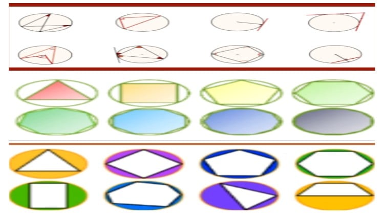 Circle Geometry: Explore, Solve And Apply.