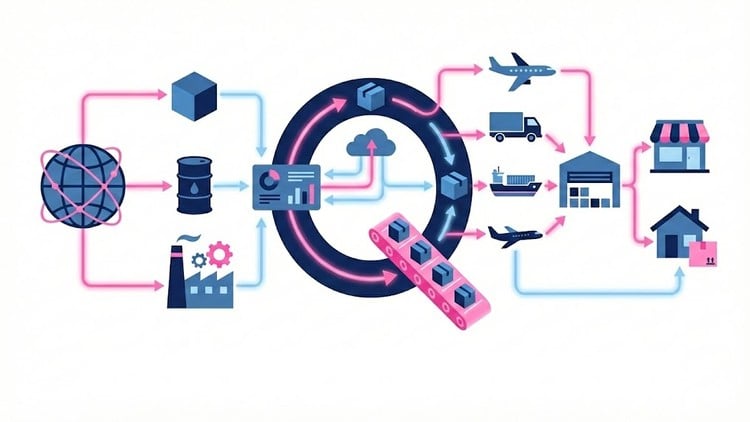 Read more about the article Introduction To Supply Chain Management