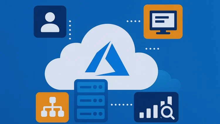 AZ-104 Practice Exams Azure Administrator Certification Prep