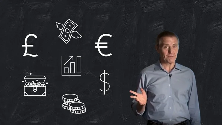 Fundamental Financial Math: Uses, Applications & Quizzes